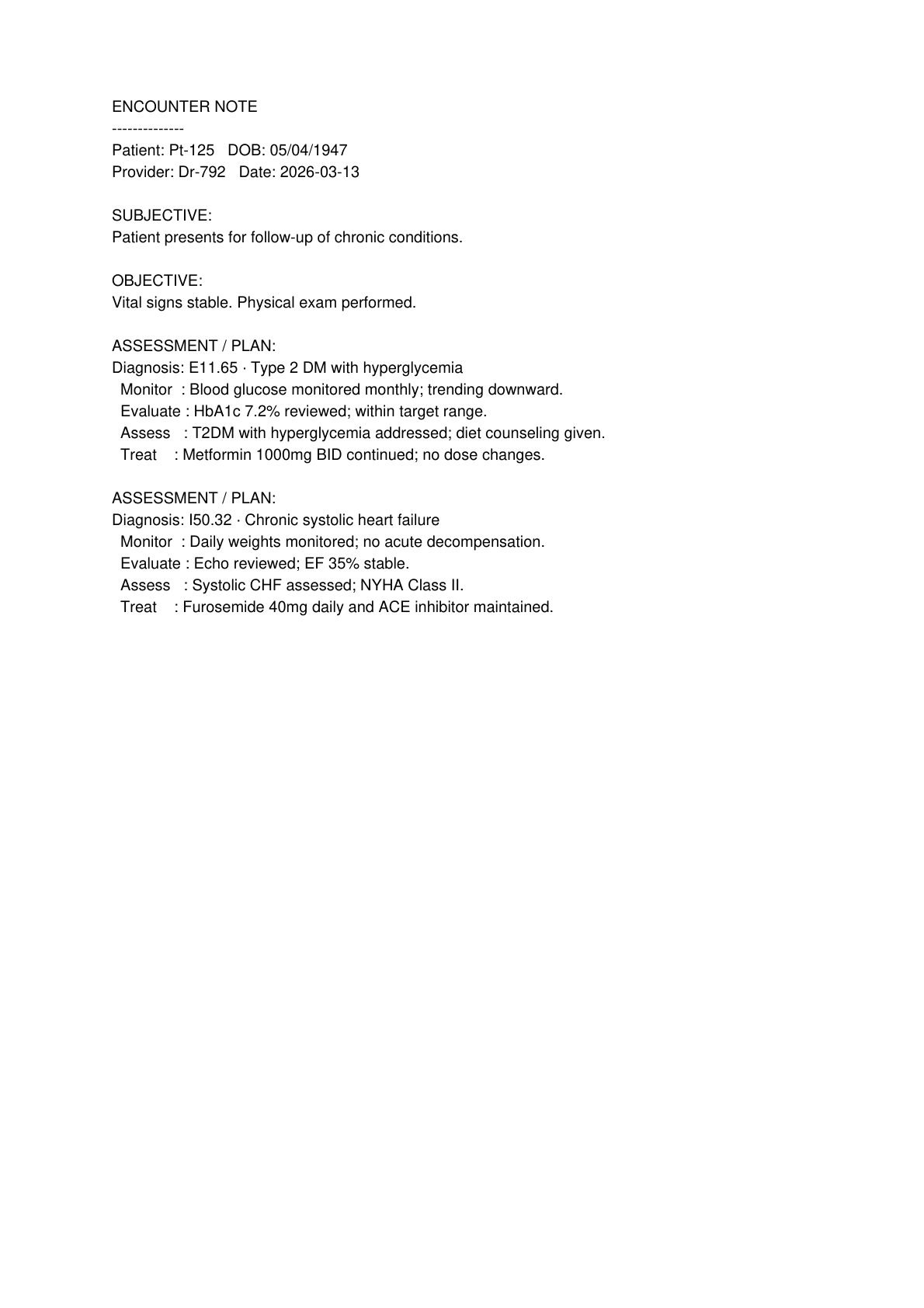 Synthetic clinical chart PDF showing ICD-10 diagnoses E11.65 and I50.32 with MEAT documentation sections